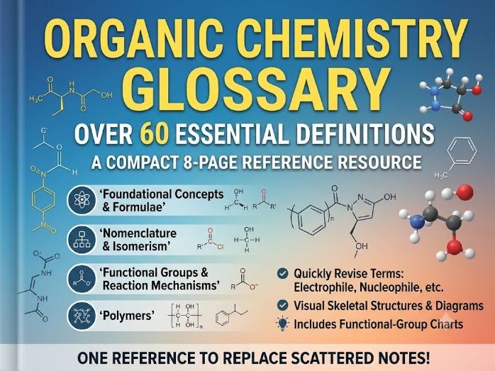 Organic Chemistry Glossary – 60+ Essential Definitions in One File