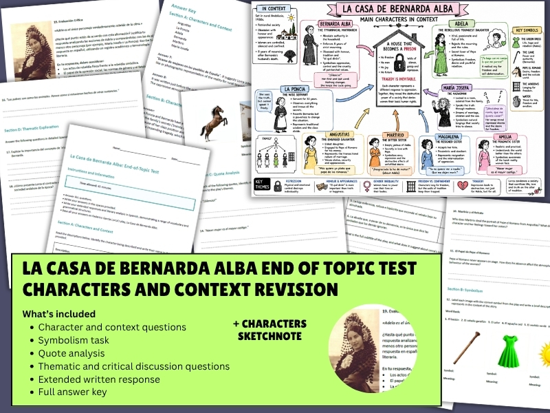 La Casa de Bernarda Alba End-of-Unit Test Characters in context Revision A-Level/AP Spanish