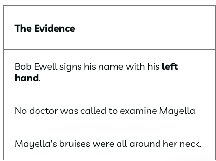 To Kill a Mockingbird - Chapter 17
