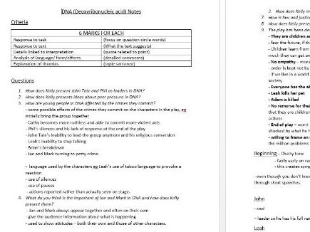 GCSE English Literature - DNA A* Standard extremely detailed Revision Notes