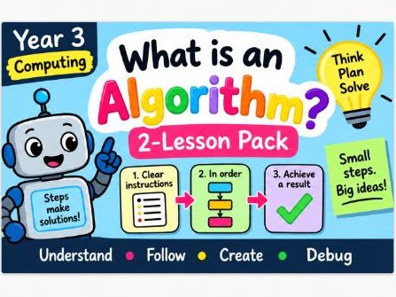 Year 3 Computing – What Is an Algorithm?
