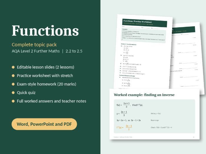 AQA Level 2 Further Maths: Functions Pack
