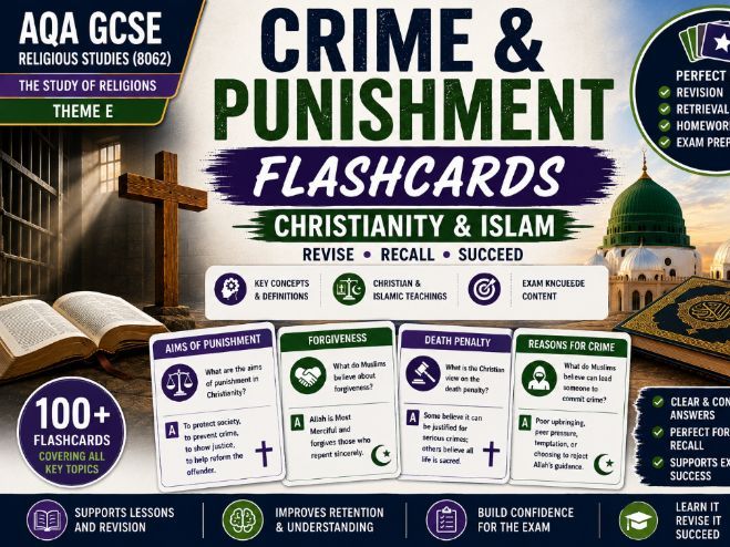 GCSE Religious Studies – Crime & Punishment Flashcards (Christianity & Islam) | AQA 8062 Theme E