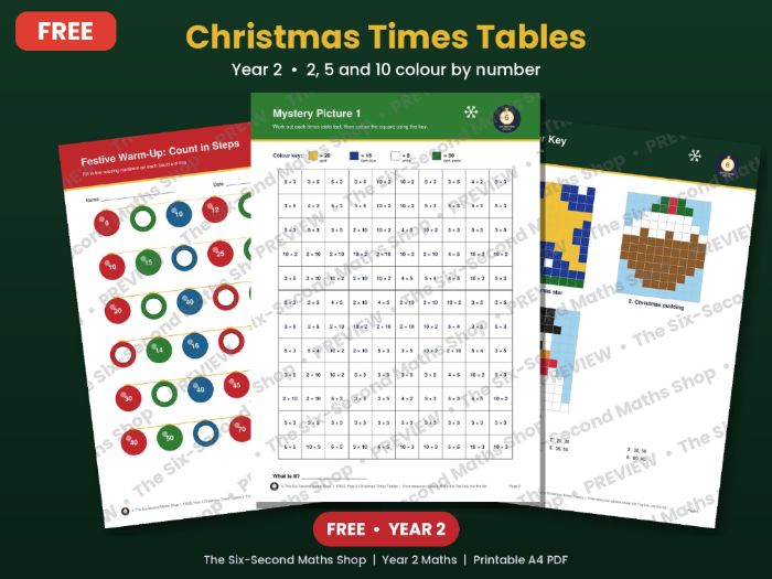 FREE Year 2 Christmas Times Tables Colour by Number | 2, 5 and 10 Times Tables