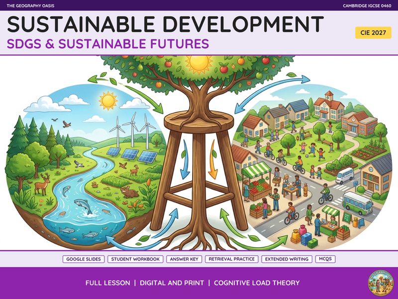 Sustainable Approaches to Development | IGCSE Geography 0460 | Slides & Workbook