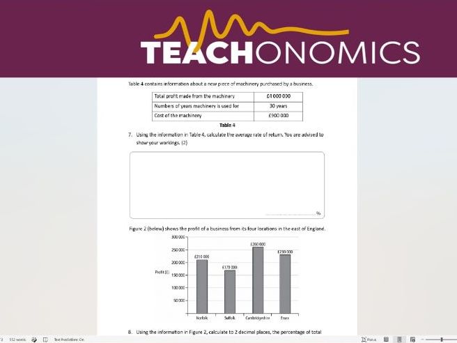 End of Topic Test - Topic 2.4 - Calculations - Edexcel GCSE Business