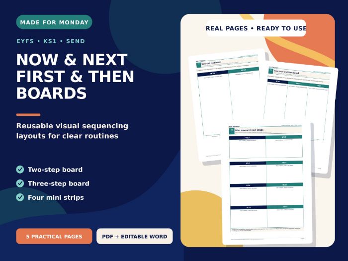 Now & Next and First & Then Boards - EYFS SEND Visual Support