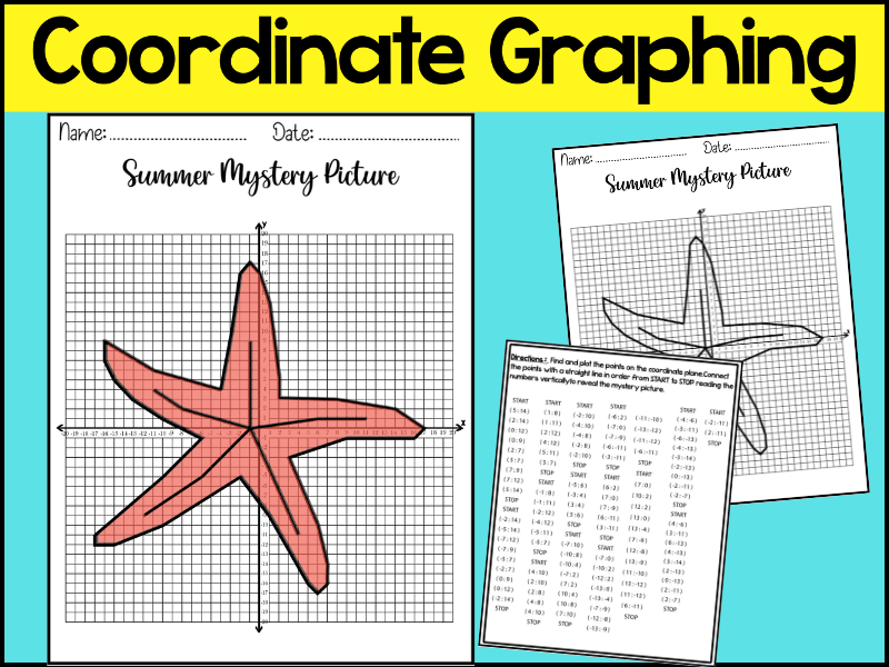Coordinate Graphing Mystery Picture Summer Math Activity