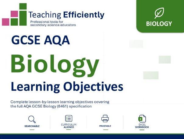 GCSE Biology AQA Learning Objectives