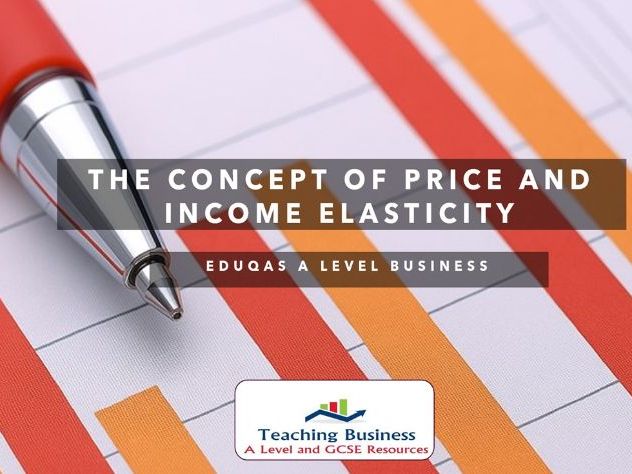 Eduqas A Level Business - Price and Income Elasticity