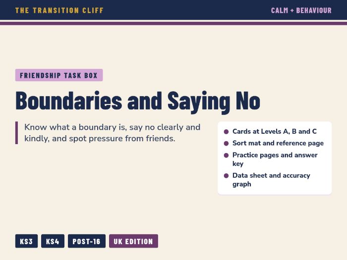 Boundaries and Saying No to Friends Task Box: Personal Safety and Friendship for SEND