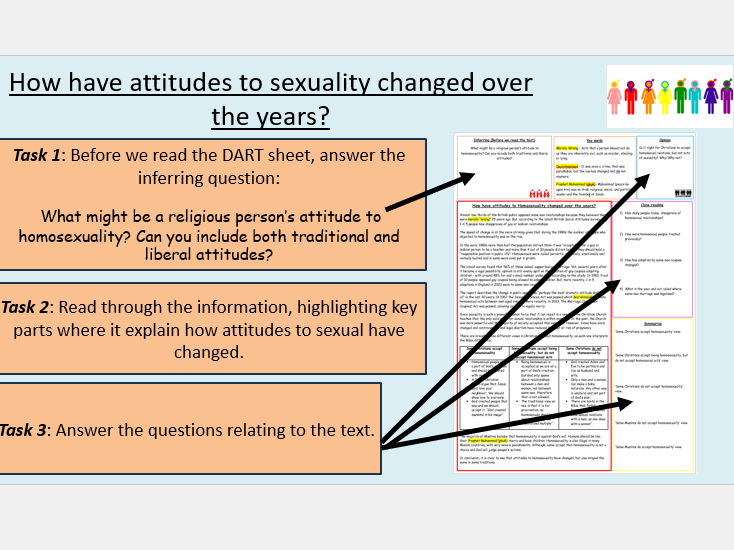 Homosexuality; attitudes to