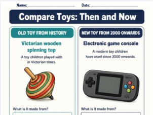 KS1 Toys Then and Now Worksheets | History of Toys Activity-3 worksheets!