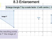 Enlargement by a negative scale factor