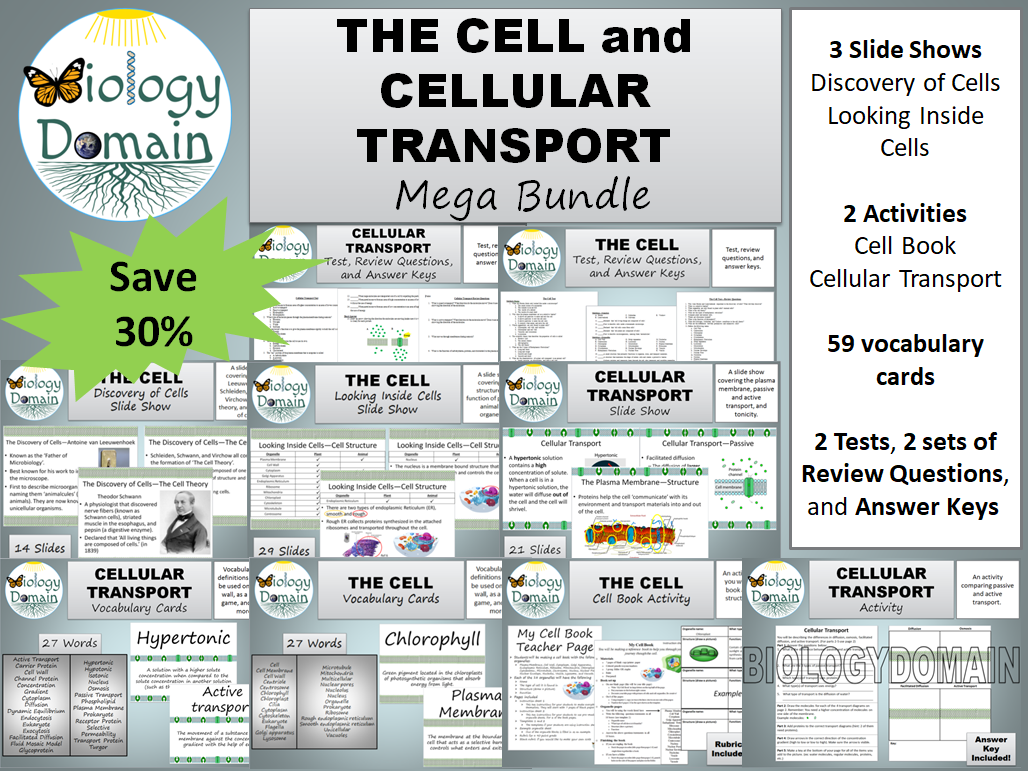 worksheet Looking Inside Cells Worksheet Answers looking inside cells slide show by biologydomain teaching resources tes