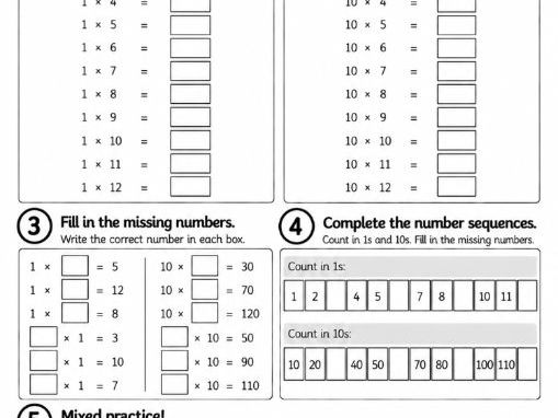 KS2 Times Tables Worksheets 2–12 | Multiplication Practice | Ages 7–9 | Printable Maths