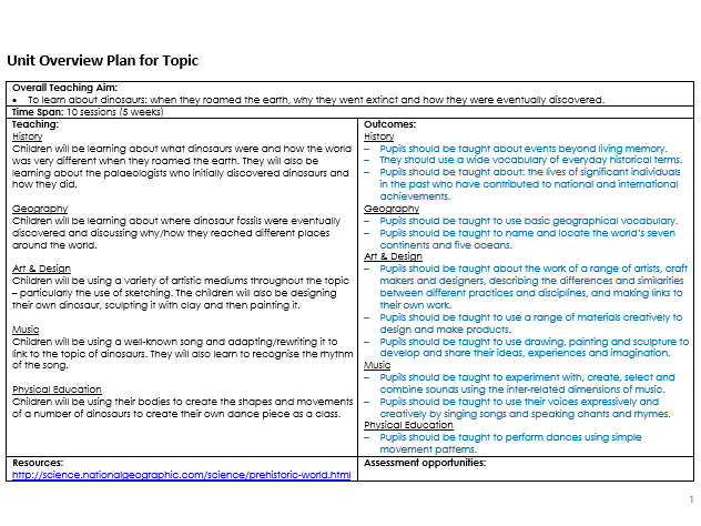 DINOSAURS Topic Planning (History/Geography/Art/DT/PE)