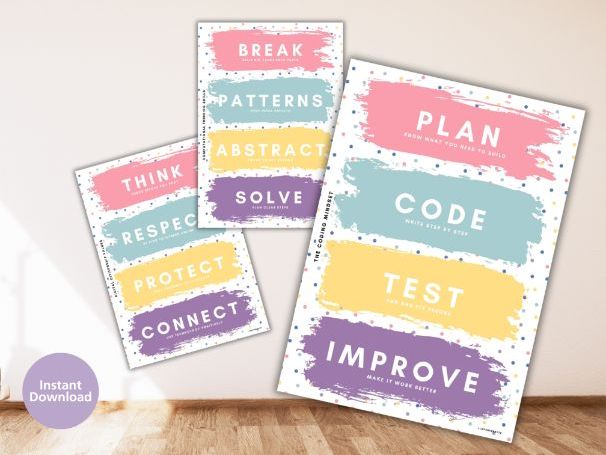 3 Computing Classroom Posters – Digital Citizenship, Coding Mindset & Computational Thinking