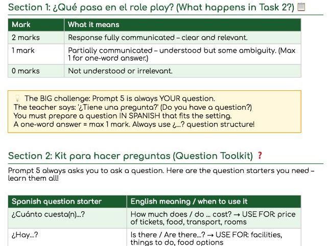 Pearson Edexcel New Spanish GCSE - Speaking Preparation - RolePlay F