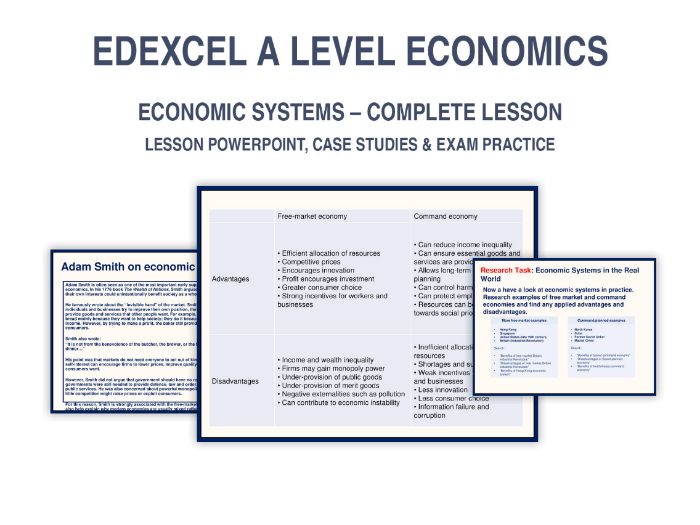 Economic Systems – A-Level Economics Lesson