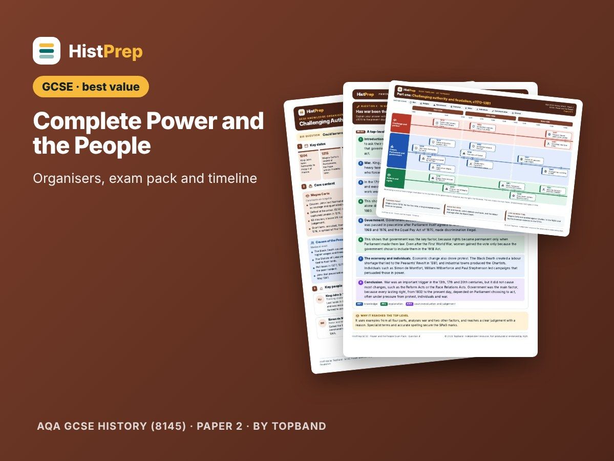 Power and the People GCSE Complete Revision Bundle (AQA)