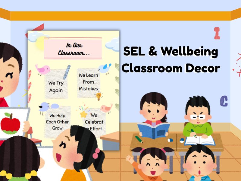 Back to School SEL Posters | Positive Mindset & Mental Health Classroom Display