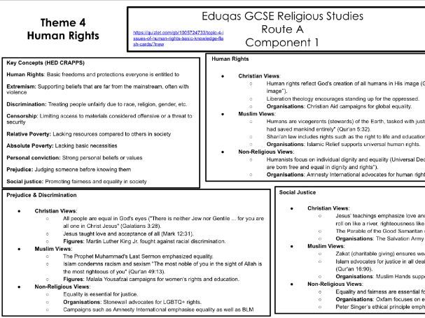 Eduqas GCSE RS Comp 1 Theme 4 Issues of Human Rights KO & Questions