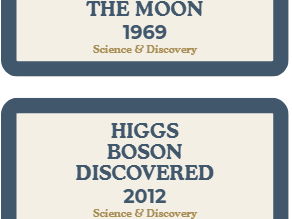 Science & Discovery History Timeline Expansion - 20 Event Markers
