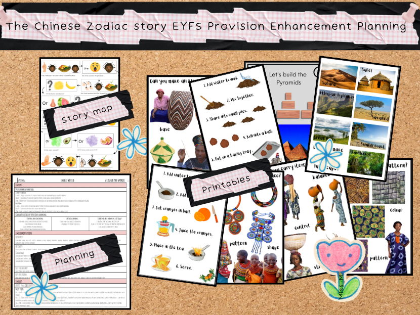 Handa's Surprise EYFS provision enhancement planning