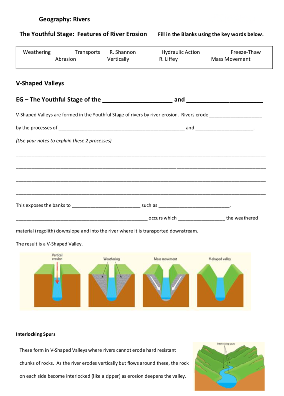 Erosion Worksheets