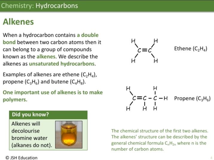 KS3 Chemistry: Hydrocarbons