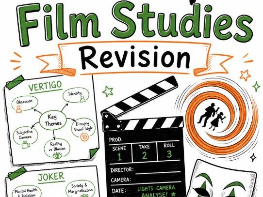 WJEC Eduqas Film Studies Revision Mind Maps: Vertigo and Joker