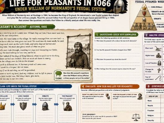 KS3 History: Life in Norman England
