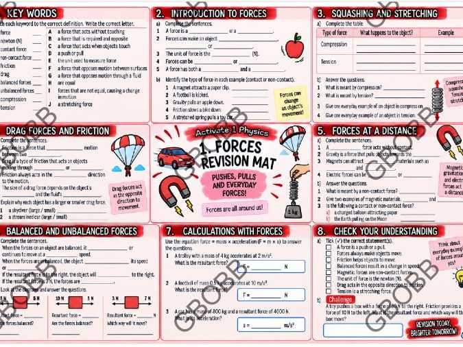 KS3 Activate 1 Physics: Forces Revision Mat