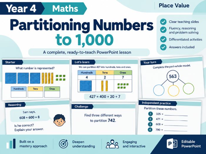 Partition numbers to 1,000