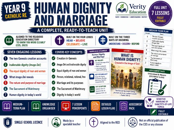 Year 9 Catholic RE: The Dignity of the Human Person — imago Dei & Marriage (KS3)