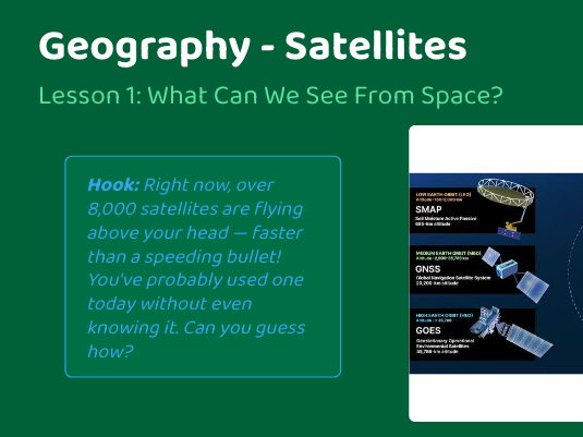 Geography unit - Lesson 1 - Satellites and space - What are satellites?