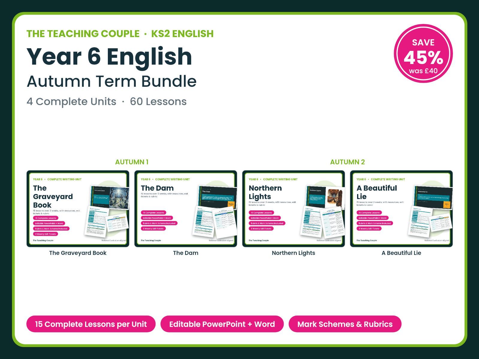 Year 6 English — Autumn Term Bundle | 4 Units | 60 Lessons + Mark Schemes