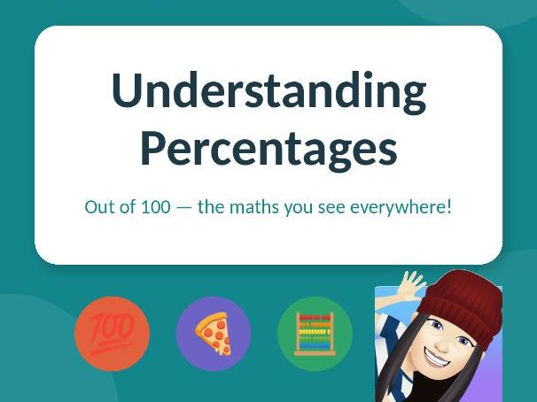 Understanding Percentages — Year 6 Maths
