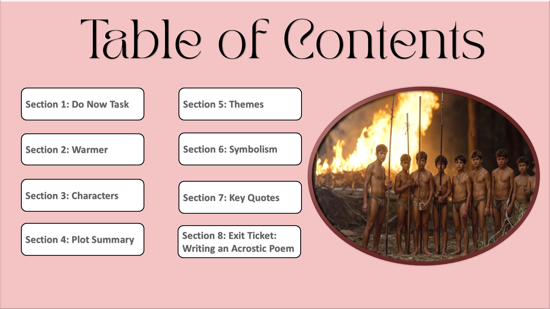 Lord of the Flies Chapter 12 PowerPoint (PPT) Summary and Analysis ...
