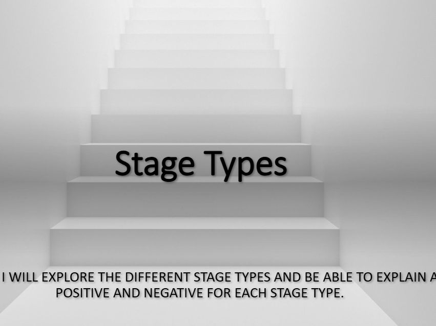 GCSE Drama Introduction to Stage Types