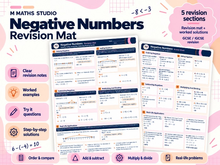 Negative Numbers | A3 Revision Mat