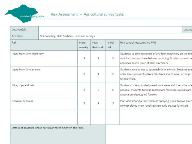 Agricultural Survey Tasks - Risk Assessment