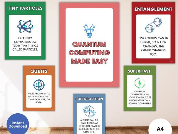 Quantum Computing Made Easy – Classroom Poster Set (Free)