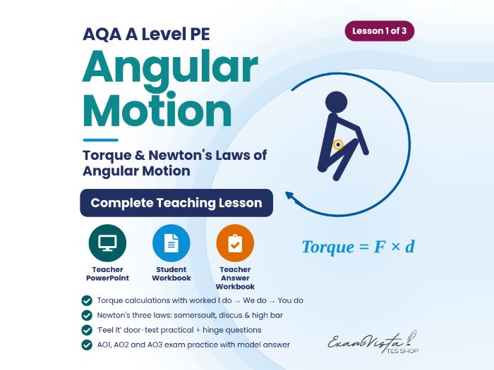 AQA A Level PE Biomechanics – Angular Motion Lesson 1: Torque & Newton's Laws of Angular Motion