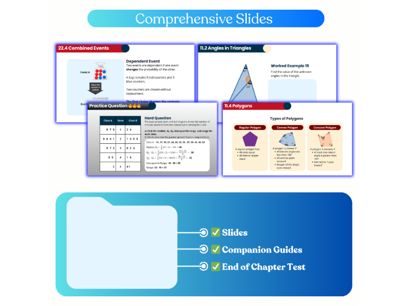 IGCSE Mathematics 0580 FULL CURRICULUM (2026-2028)