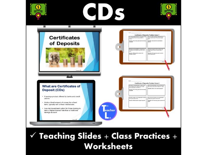Certificate of Deposit (CD) Lesson Simple & Compound Interest, Investment
