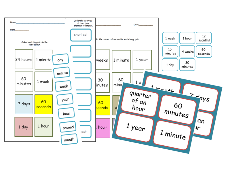 Comparing and Ordering Intervals of Time