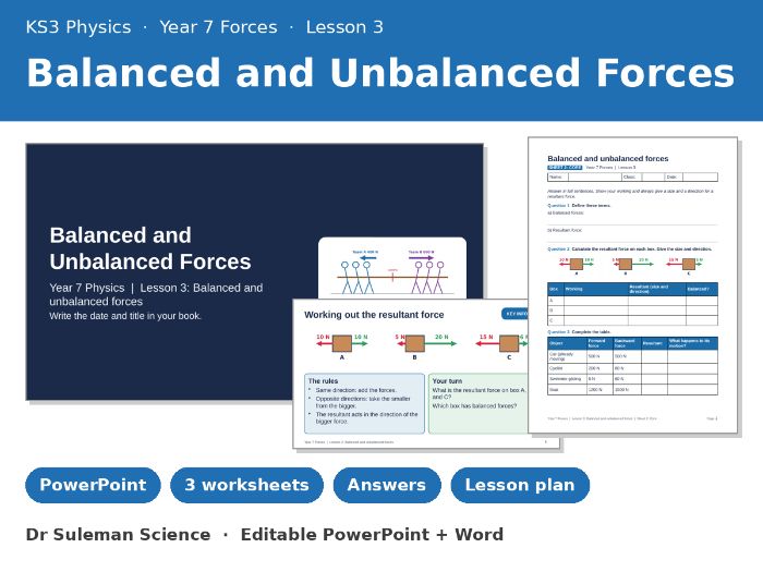 KS3 Balanced and Unbalanced Forces Lesson + Worksheets | Year 7