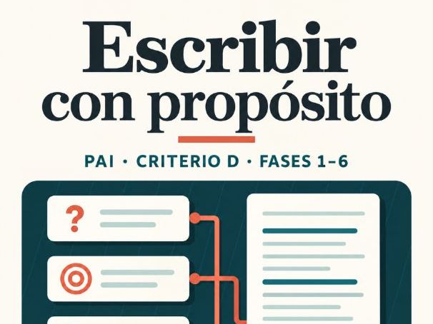 Escribir con propósito - IBMYP Adquisición de Lenguas - Criterio D